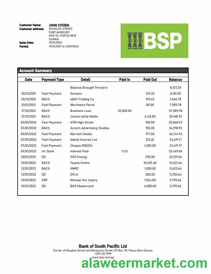 Papua New Guinea BSP bank statement